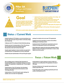 Pillar 3A: College and Career Readiness. click for full information.